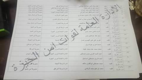 بالأسماء.. ننشر حركة تنقلات ضباط مديرية أمن الجيزة الجديدة