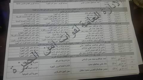 بالأسماء.. ننشر حركة تنقلات ضباط مديرية أمن الجيزة الجديدة