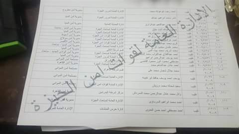 بالأسماء.. ننشر حركة تنقلات ضباط مديرية أمن الجيزة الجديدة