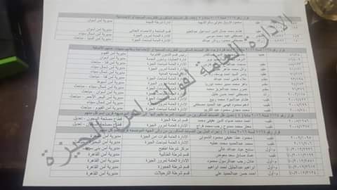 بالأسماء.. ننشر حركة تنقلات ضباط مديرية أمن الجيزة الجديدة