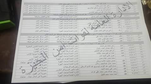 بالأسماء.. ننشر حركة تنقلات ضباط مديرية أمن الجيزة الجديدة
