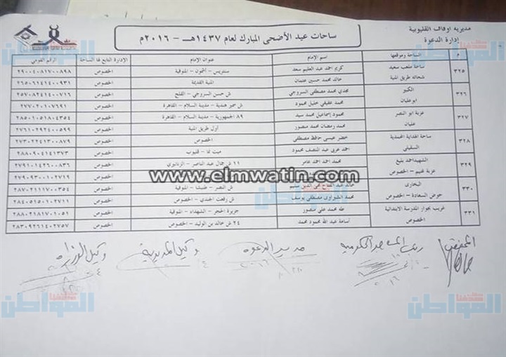 بالعناوين.. أوقاف القليوبية تجهز331 ساحة لأداء صلاة عيد الأضحى