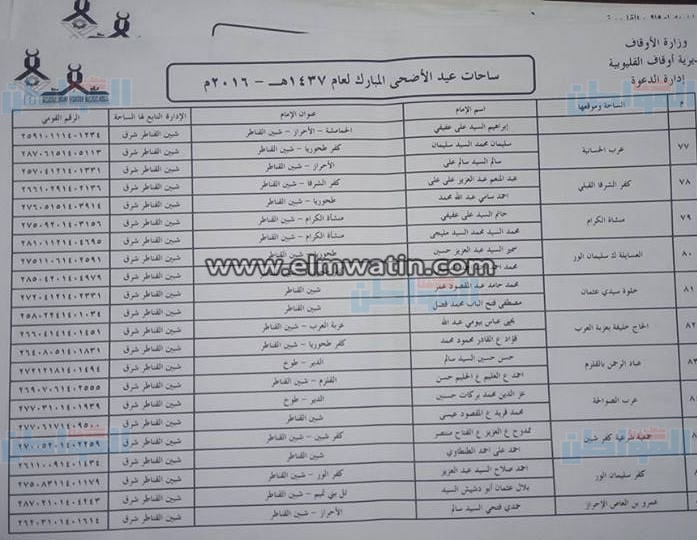 بالعناوين.. أوقاف القليوبية تجهز331 ساحة لأداء صلاة عيد الأضحى