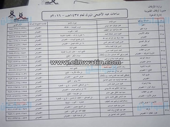 بالعناوين.. أوقاف القليوبية تجهز331 ساحة لأداء صلاة عيد الأضحى