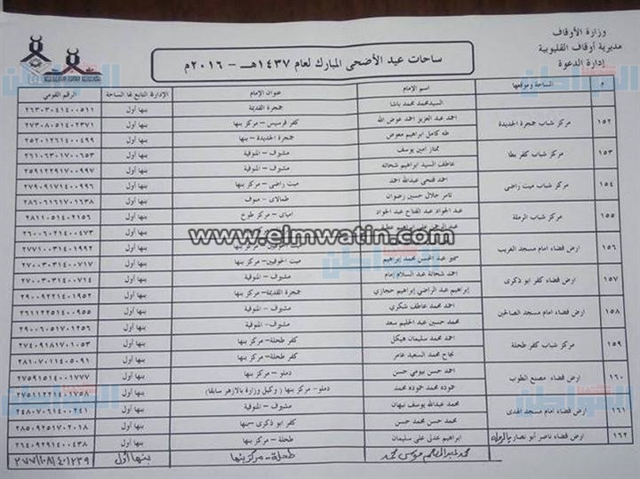 بالعناوين.. أوقاف القليوبية تجهز331 ساحة لأداء صلاة عيد الأضحى