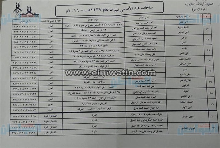 بالعناوين.. أوقاف القليوبية تجهز331 ساحة لأداء صلاة عيد الأضحى