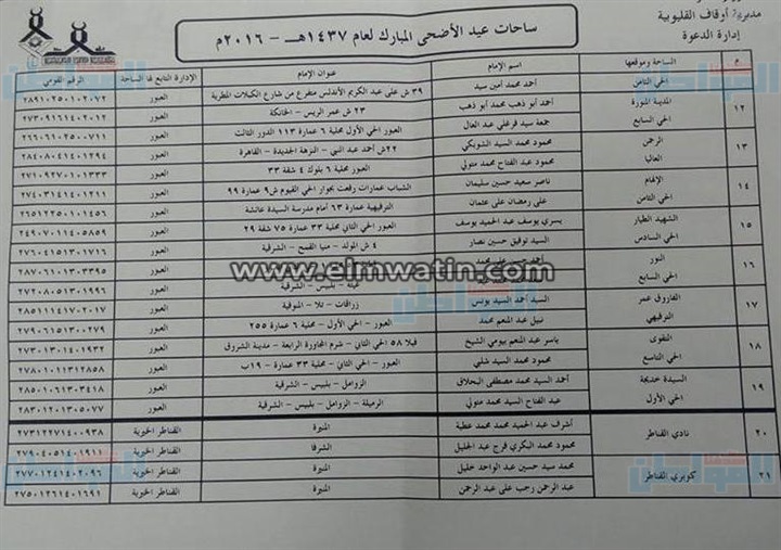 بالعناوين.. أوقاف القليوبية تجهز331 ساحة لأداء صلاة عيد الأضحى