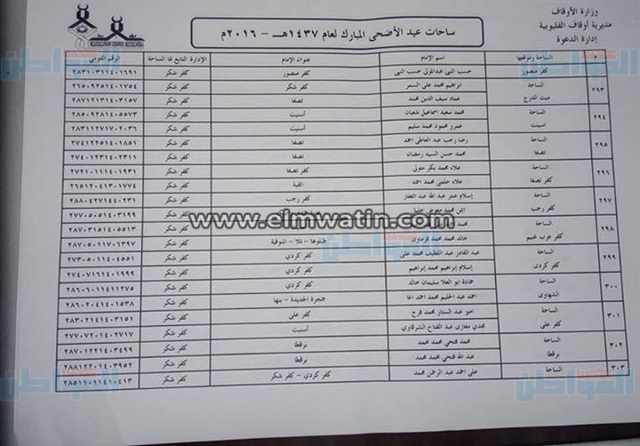 بالعناوين.. أوقاف القليوبية تجهز331 ساحة لأداء صلاة عيد الأضحى