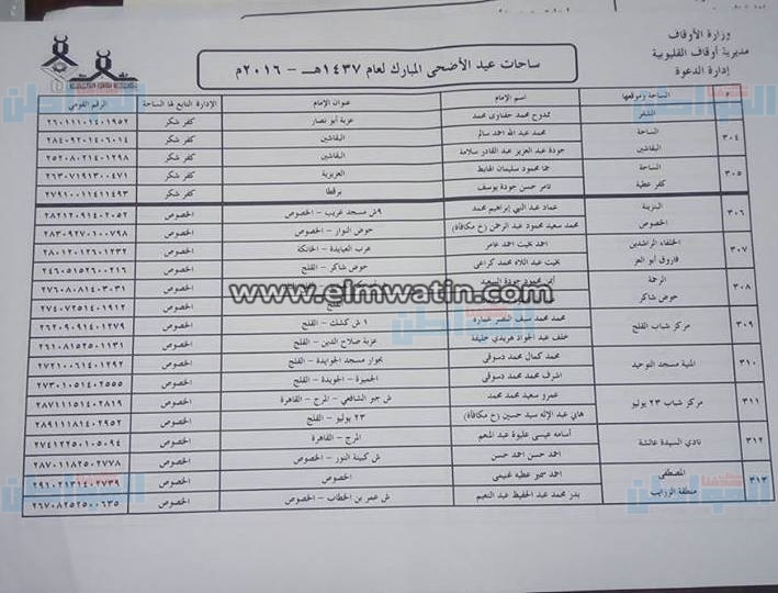 بالعناوين.. أوقاف القليوبية تجهز331 ساحة لأداء صلاة عيد الأضحى