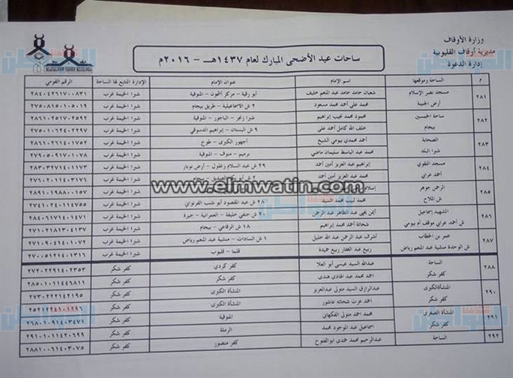بالعناوين.. أوقاف القليوبية تجهز331 ساحة لأداء صلاة عيد الأضحى