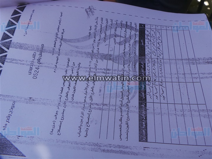 تفاصيل شروط حجز أراضي مشروع مليون فدان بالإسكندرية 