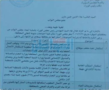 "برلماني" يتلقى ردًا من "الوزراء" بشأن متحف آثار سوهاج