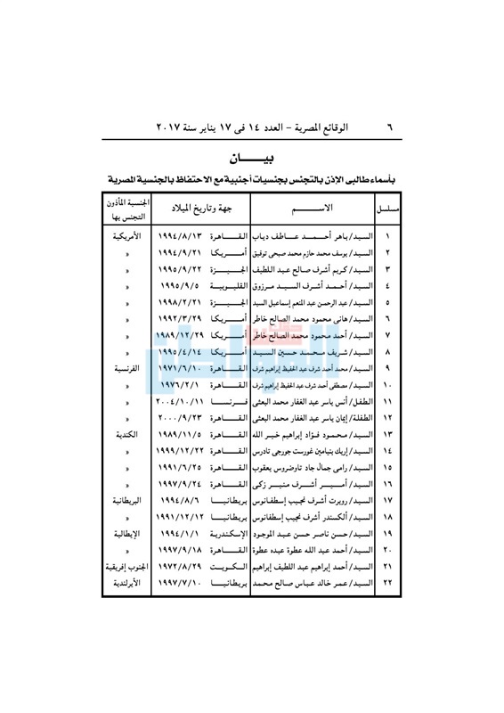 الداخلية توافق على حصول 64 شخصا على جنسيات أخرى غير المصرية