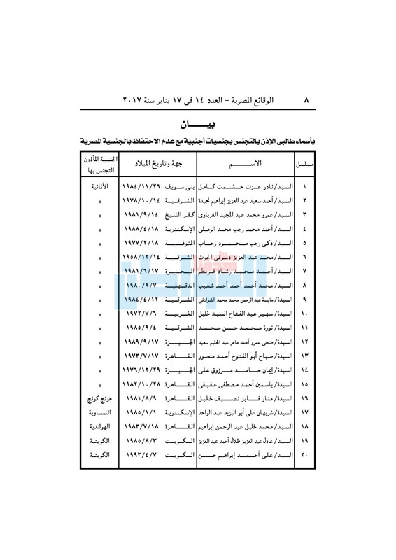 الداخلية توافق على حصول 64 شخصا على جنسيات أخرى غير المصرية