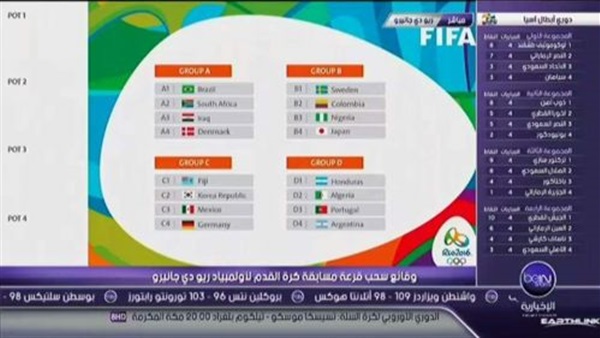 فيفا يعلن قرعة أولمبباد