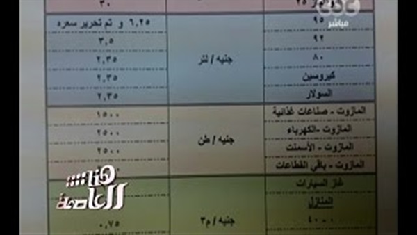 أسعار الوقود