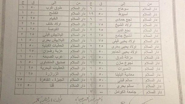 التسعيرة الجديدة