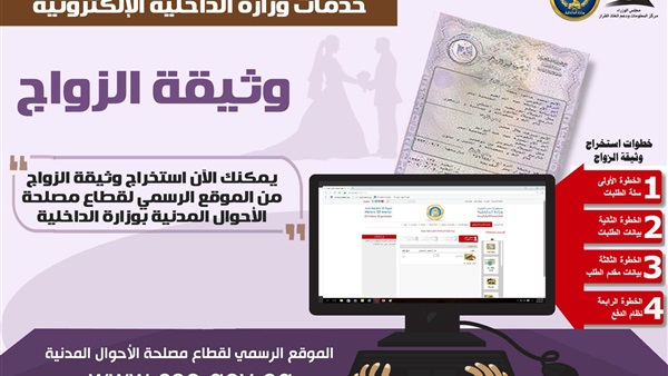 كيفية إستخراج وثيقة