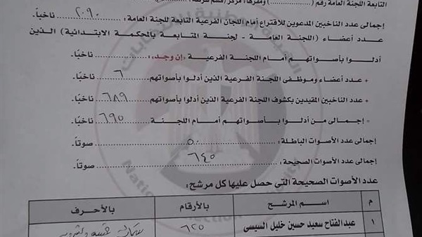 نتائج بدهل بسمسطا