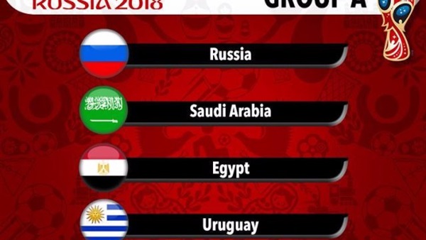 مجموعة مصر بكأس العالم