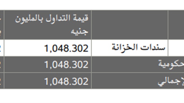 سندات