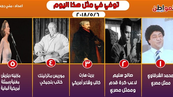ولد فى مثل هذا اليوم