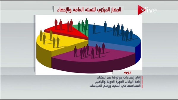 السكان