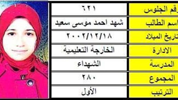 نتيجة الاعدادية-الوادي