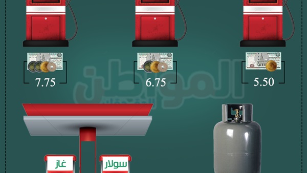 أسعار البنزين الجديدة