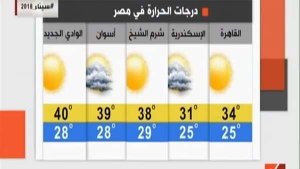 حالة الطقس