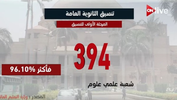المرحلة الأولى في
