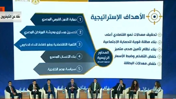 مؤتمر الشباب السادس