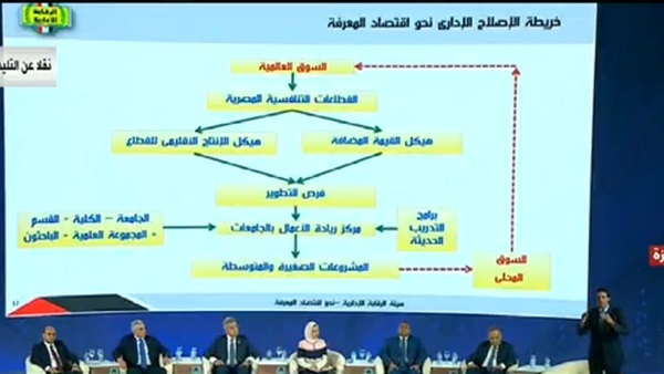أمير طاهر عضو اللجنة