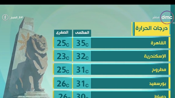 حالة الطقس