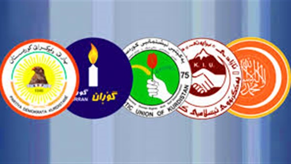 القضية الكردية
