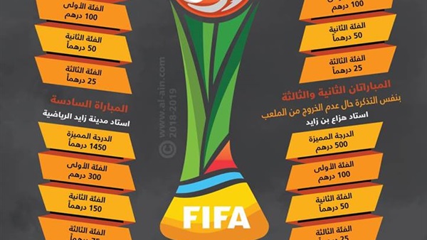 أسعار تذاكر مونديال