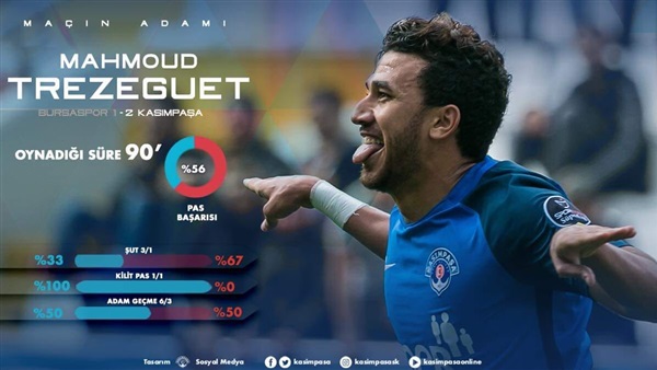 محمود حسن تريزيجيه