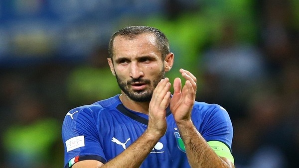 جورجيو كيلليني