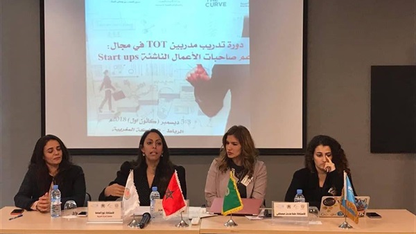 دعم صاحبات الأعمال