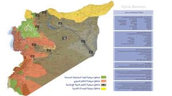 صبرى وتقسيم الشرق