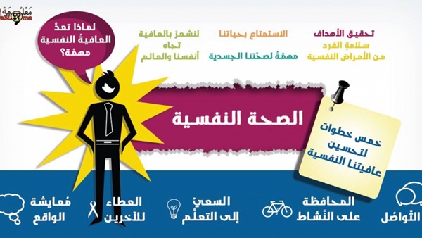 صحتك النفسية