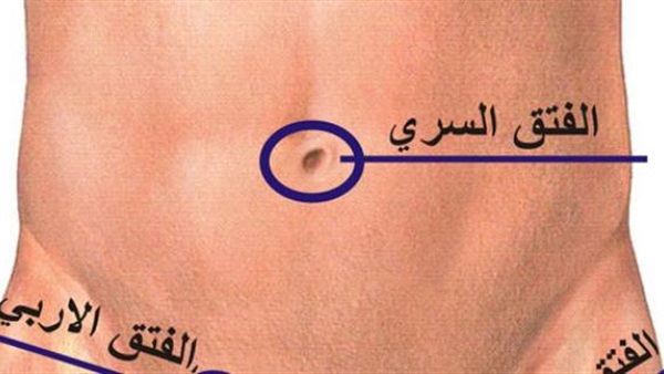 د. هيثم عصمت
