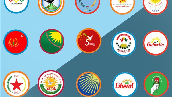 الأحزاب الكردية