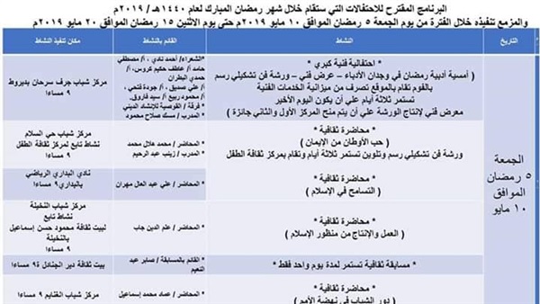 ثقافة أسيوط