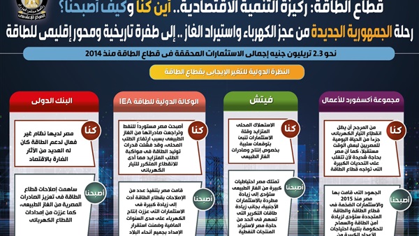 رحلة الجمهورية الجديدة