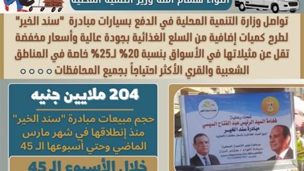 التنمية المحلية توفغر