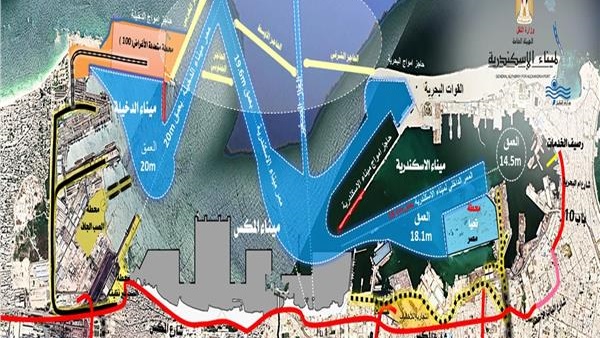 تطوير ميناء الإسكندرية