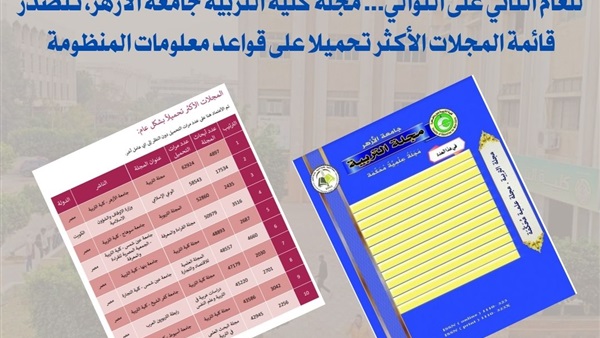 ارشيفية