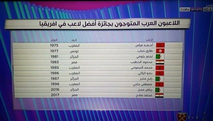إعتراف الاتحاد الافريقي