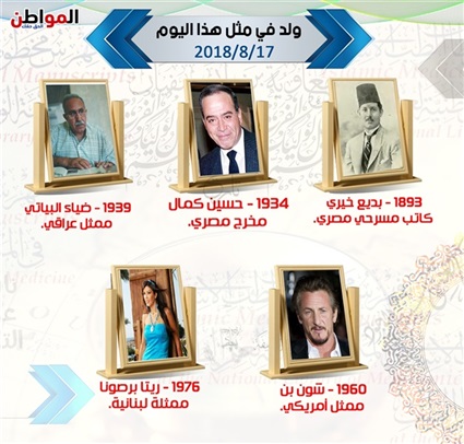 ولد في مثل هذا اليوم